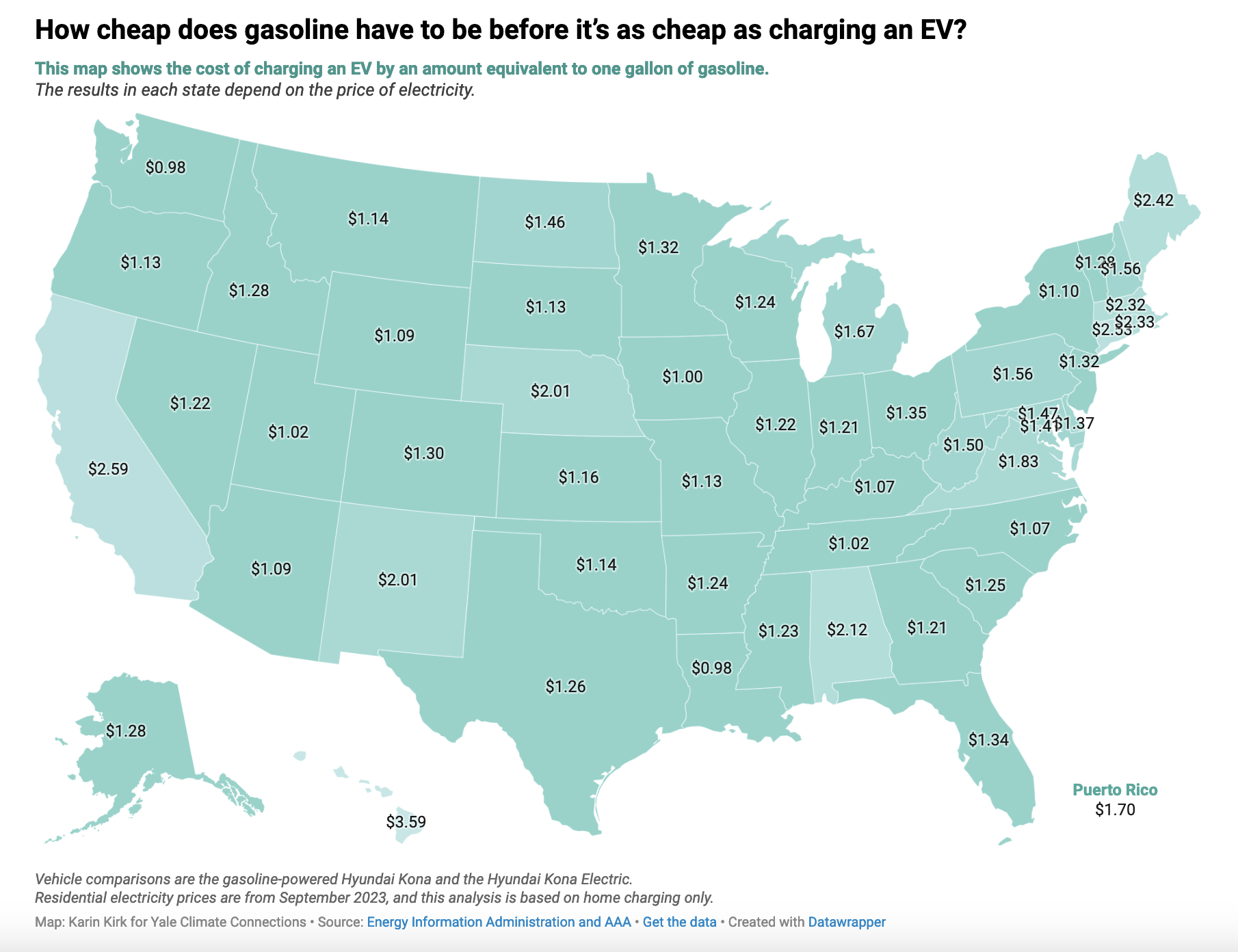 A map comparing the cost of gas to EV charging prices